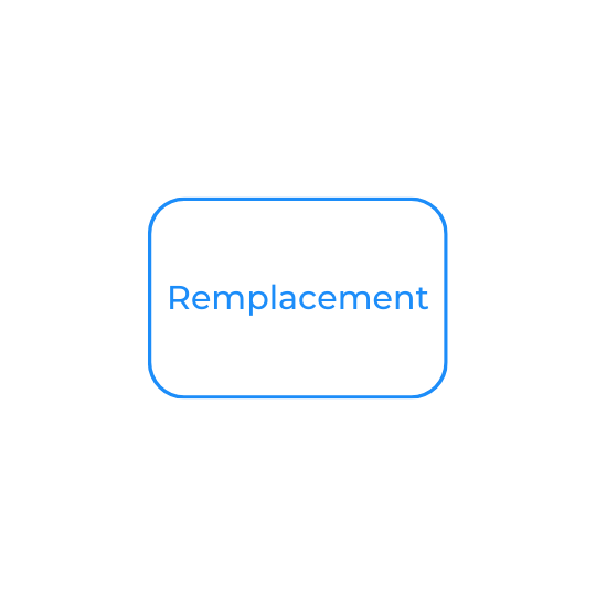 Certificat de remplacement